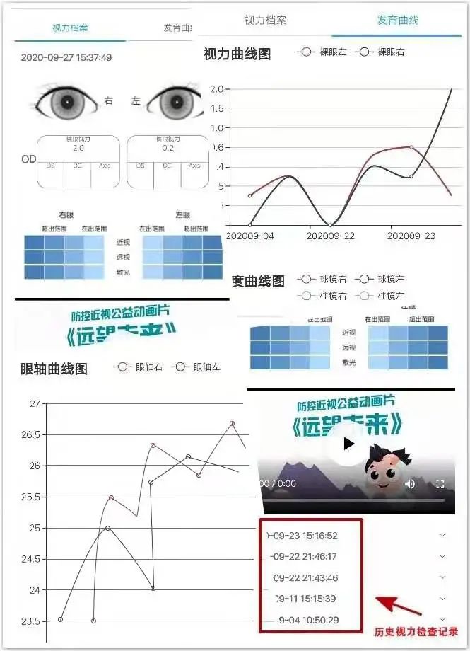 青少年视力筛查系统